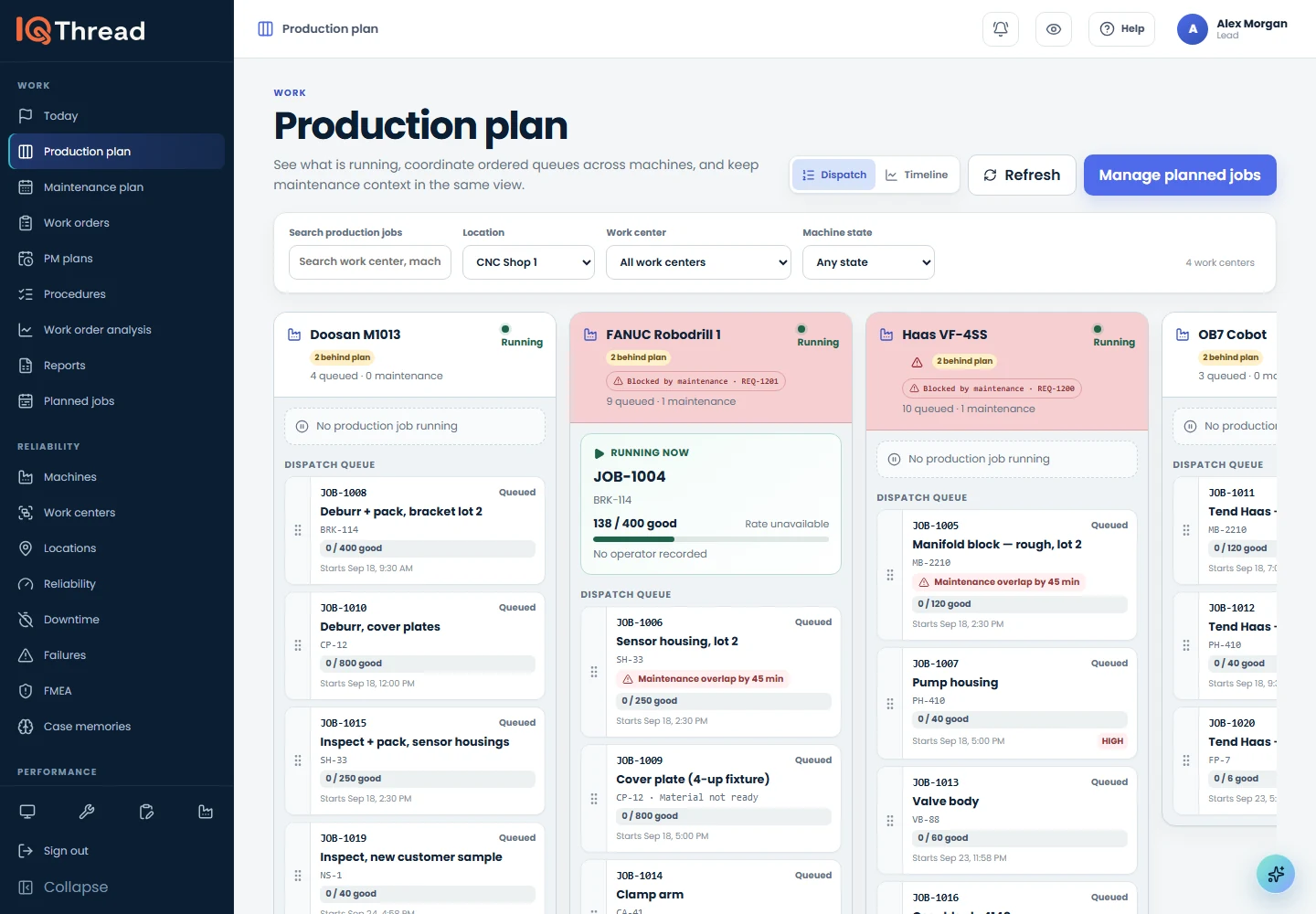 Production dispatch showing running work and populated queues across four work centers