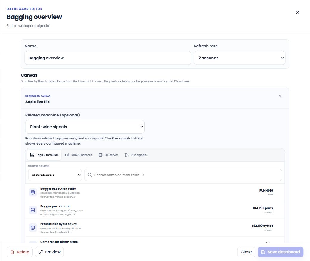 The IQ Thread dashboard signal browser with live source tabs for stored tags and formulas, SHARC sensors, i3X servers, and configured machine run signals.