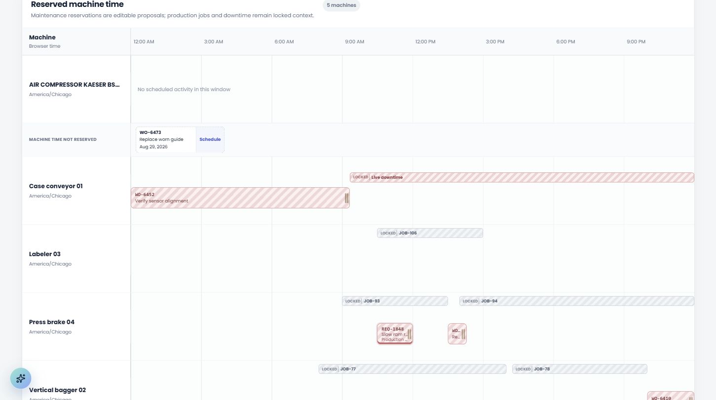 The IQ Thread Maintenance Plan timeline showing reserved machine time, production context, unresolved timing, and a live downtime window across machine lanes.