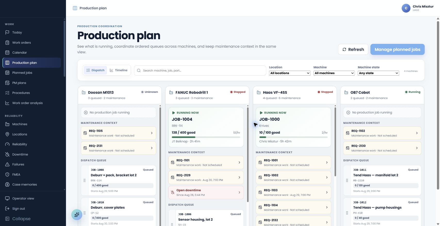 The IQ Thread production plan coordinating running and queued jobs across four machines while maintenance work and open downtime remain visible in each lane.